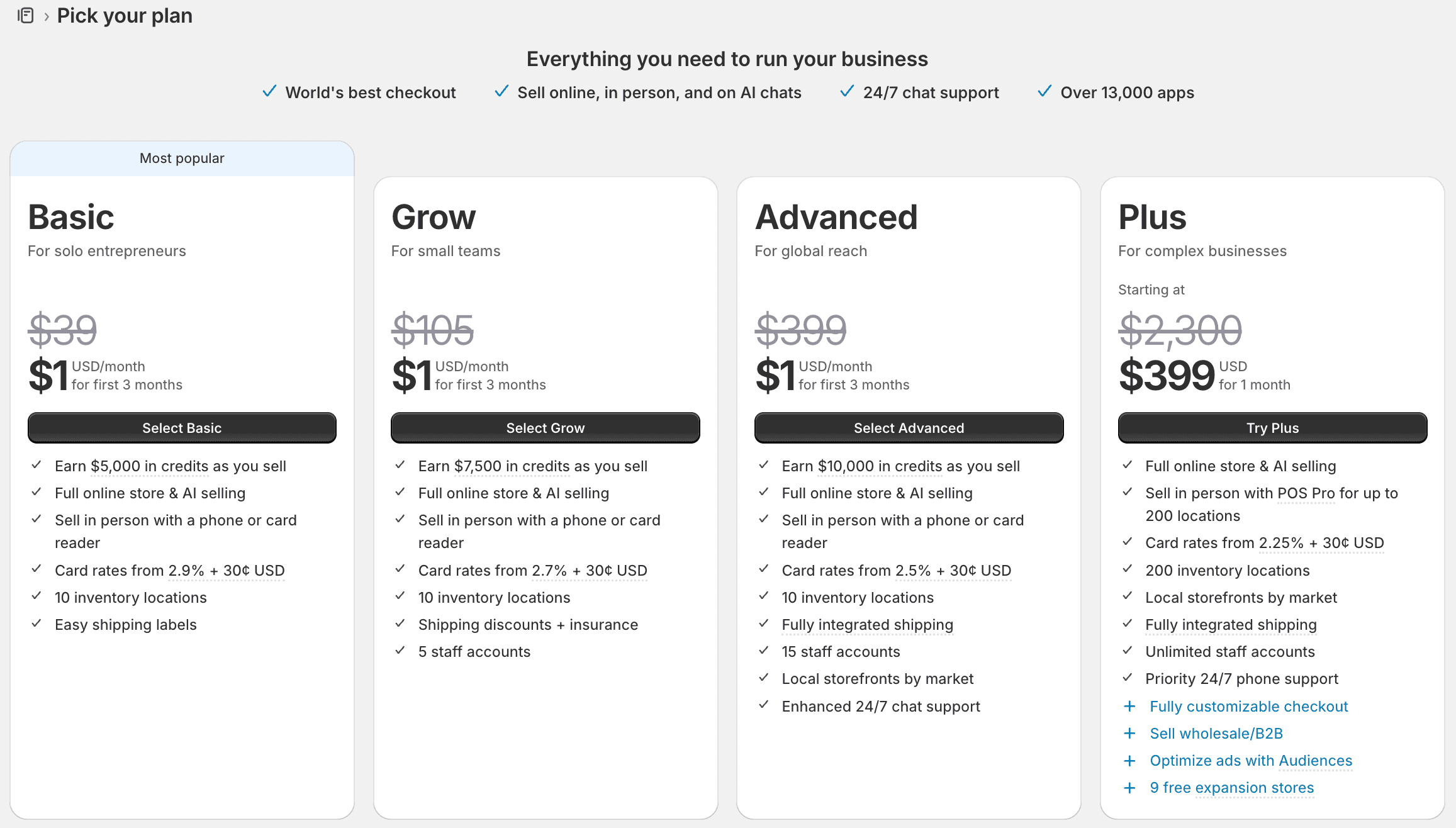 Shopify pricing plans showing Basic Grow Advanced and Plus with $1 per month trial offer