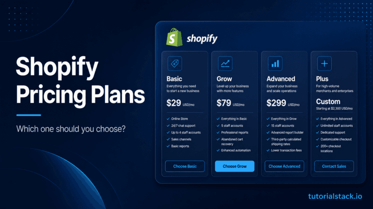 Shopify pricing plans comparison showing Basic, Grow, Advanced, and Plus options with monthly prices and key features