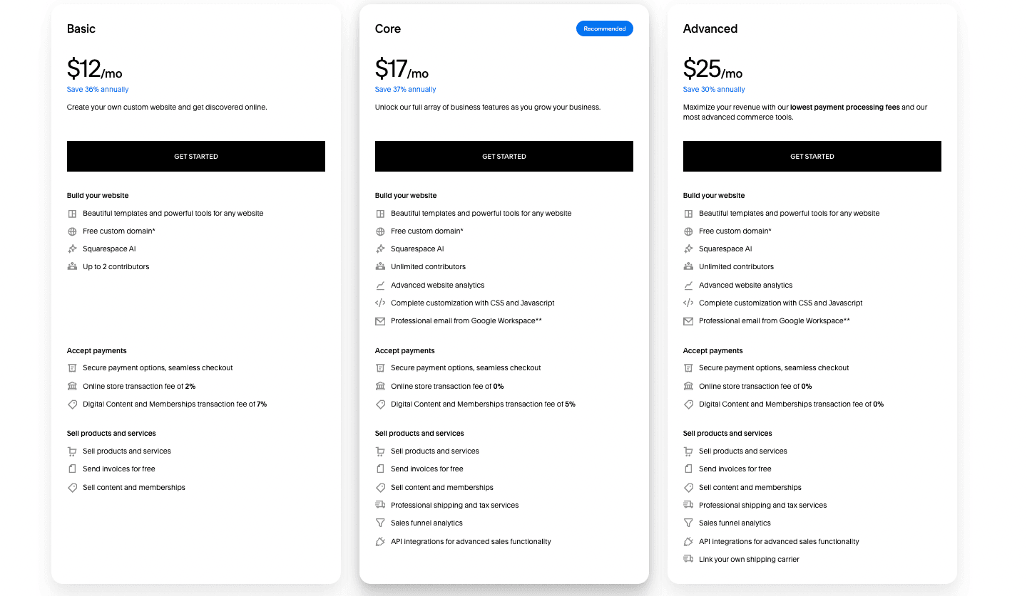 Squarespace pricing plans showing Basic Core and Advanced website plans