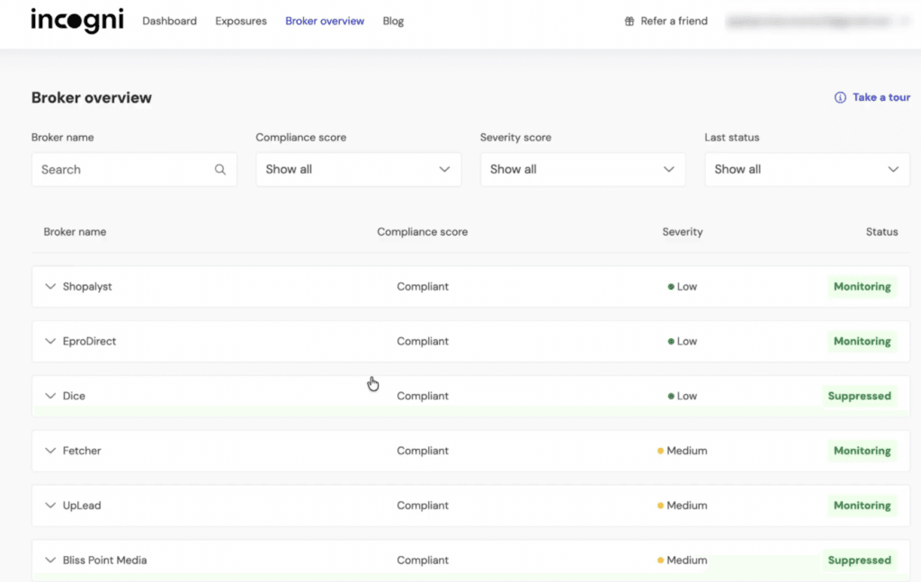 Incogni broker list with compliance scores and severity ratings per data broker