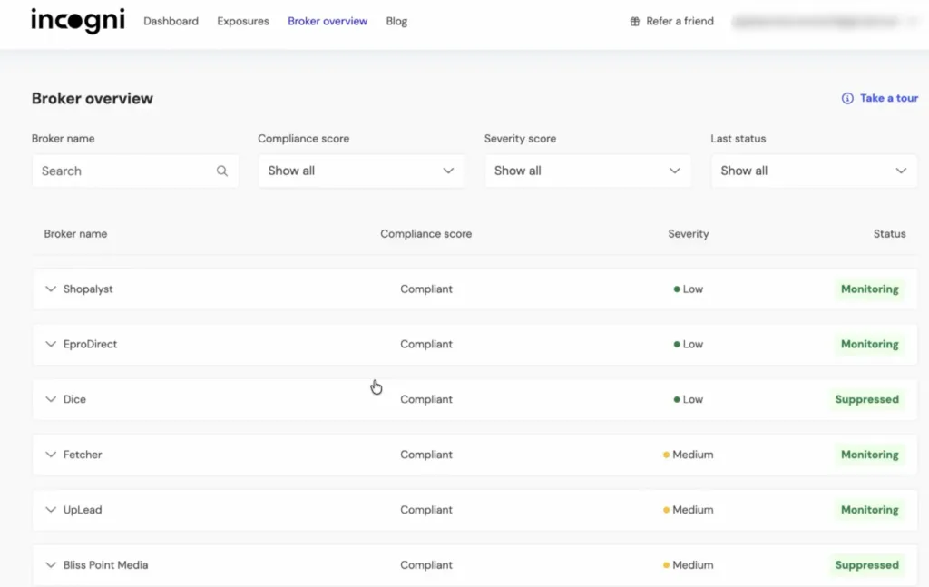 Incogni broker list with compliance scores and severity ratings per data broker