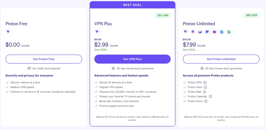 ProtonVPN pricing page showing the free plan at $0, VPN Plus at $2.99 per month, and Proton Unlimited at $7.99 on the 2-year deal
