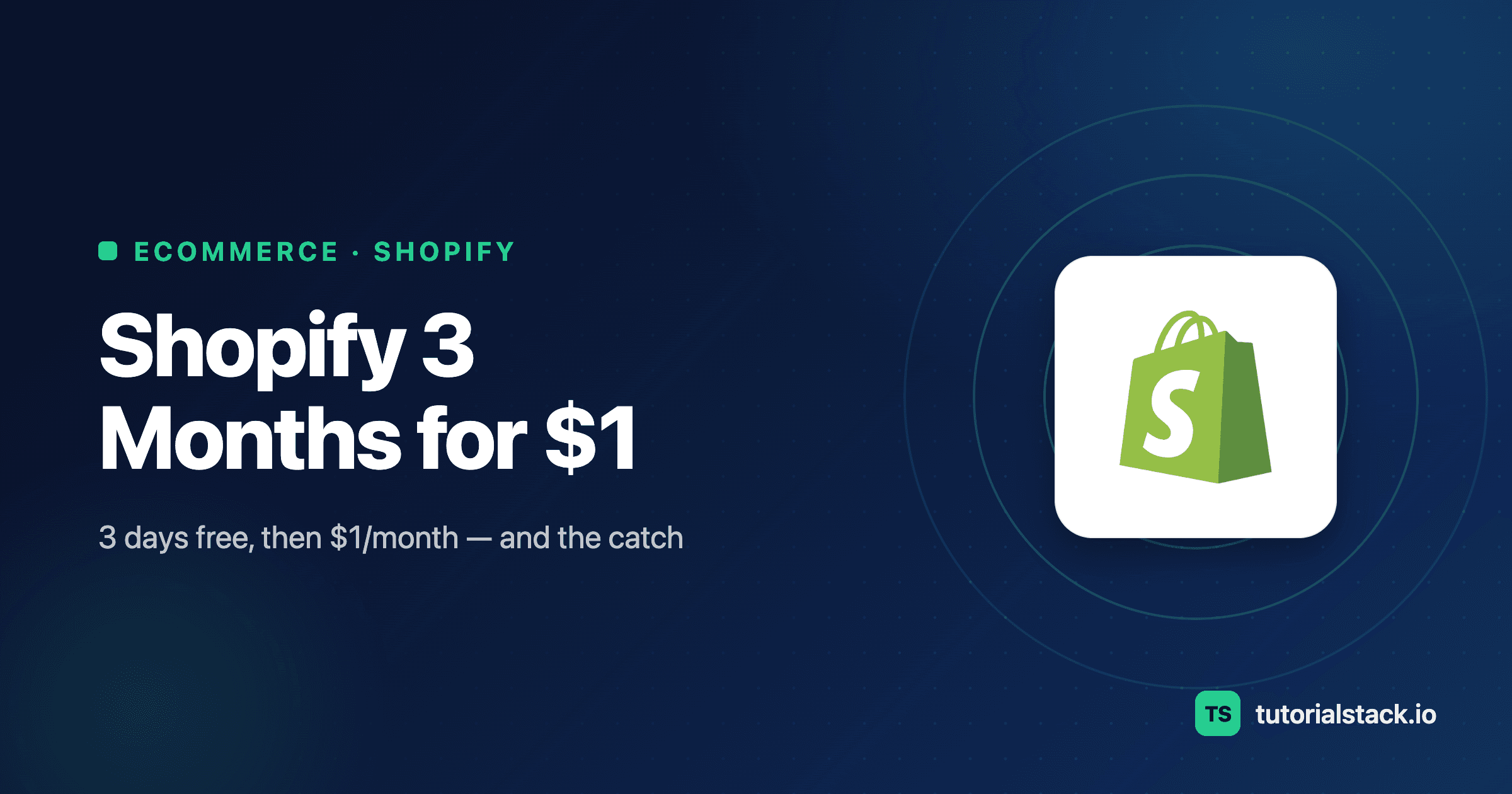 Shopify 3 months for $1 deal — 3 days free then $1/month — shown on Tutorial Stack