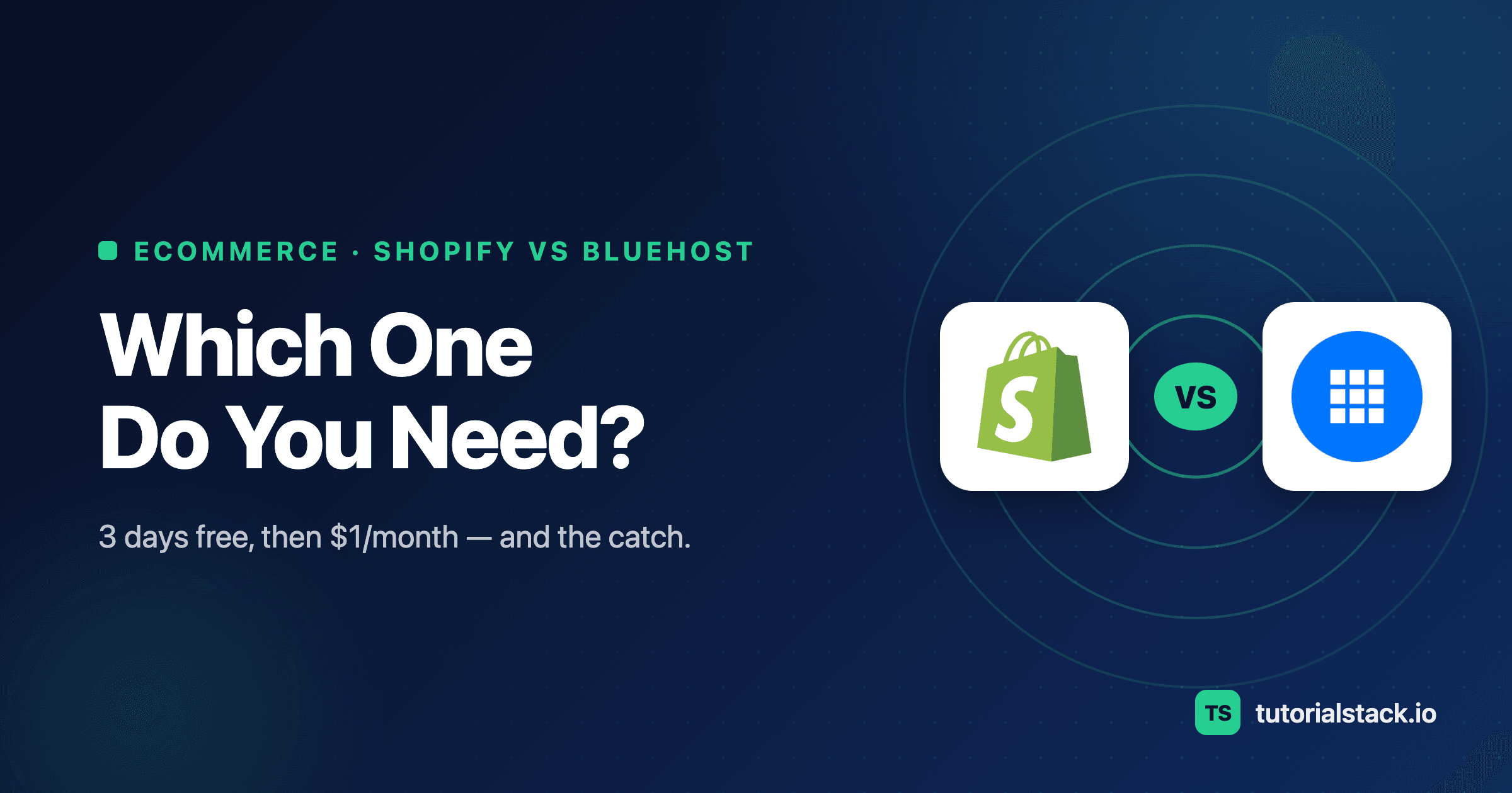 Shopify vs Bluehost comparison for 2026 shown on Tutorial Stack