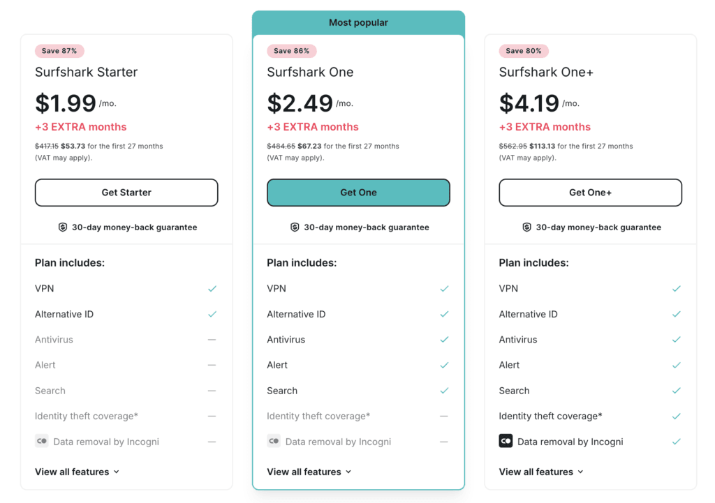 Surfshark pricing page showing the Starter plan at $1.99 per month, One at $2.49, and One Plus at $4.19 on the 2-year deal