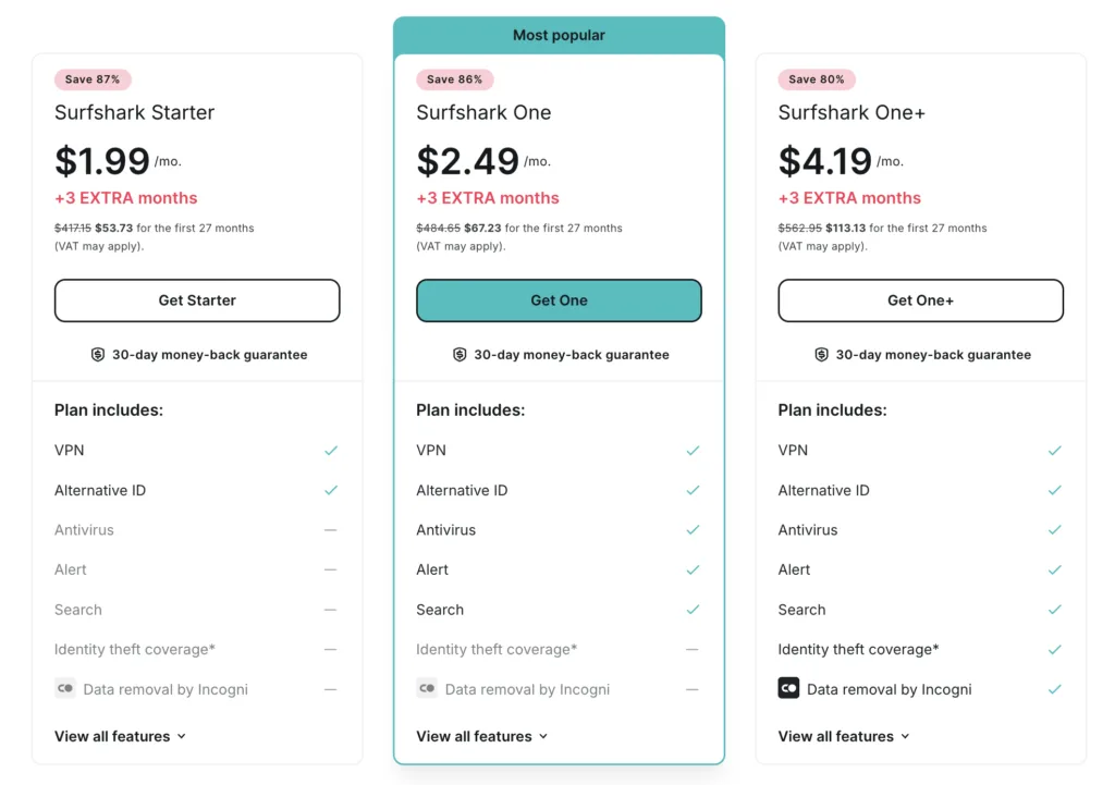 Surfshark pricing page showing the Starter plan at $1.99 per month, One at $2.49, and One Plus at $4.19 on the 2-year deal