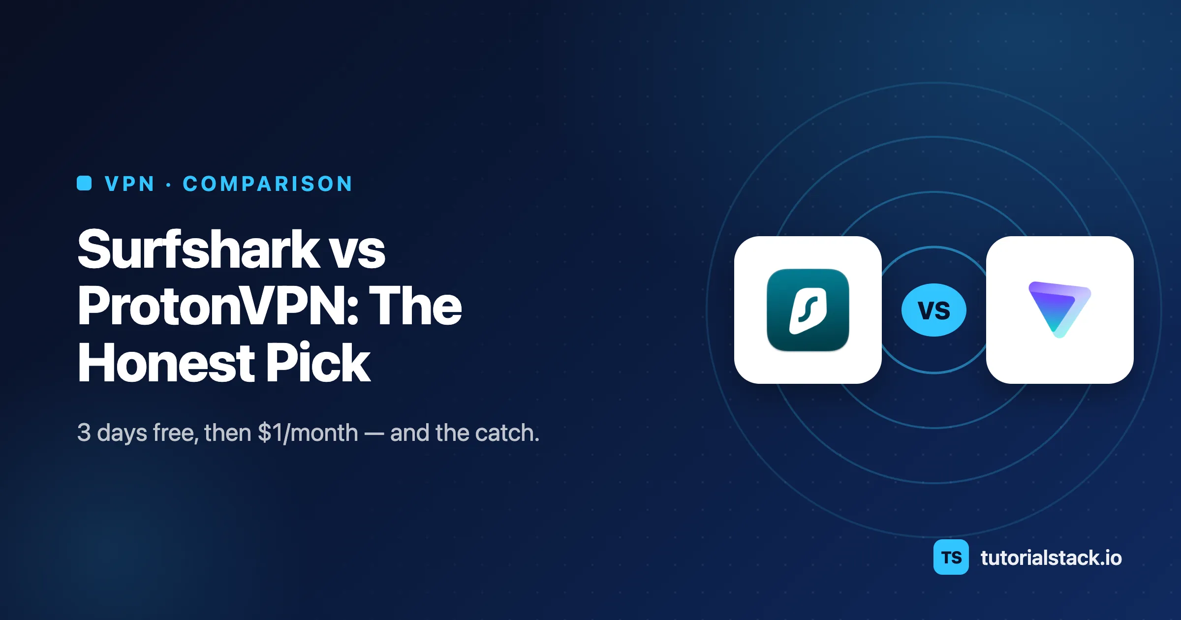 Surfshark vs ProtonVPN (2026): Which Is Actually Worth It?