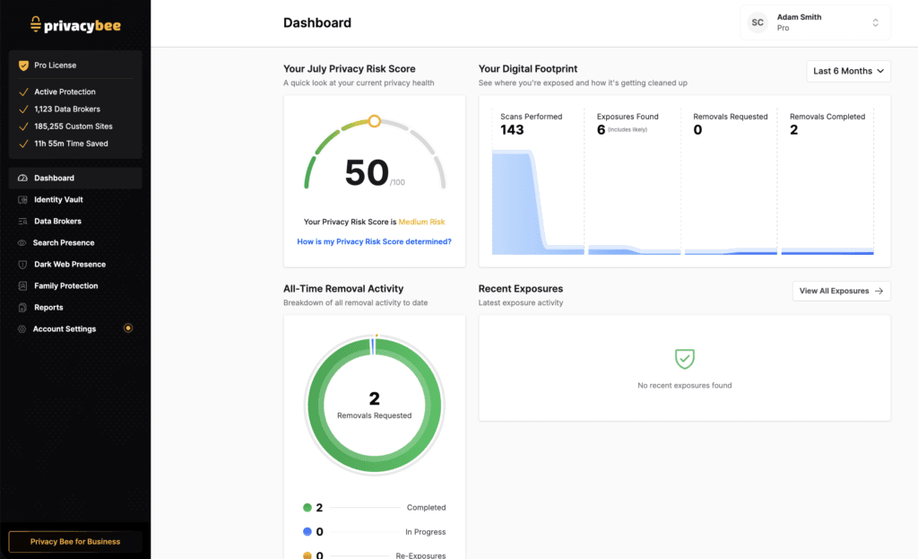 Privacy Bee dashboard showing a Privacy Risk Score of 50 out of 100 and digital footprint stats